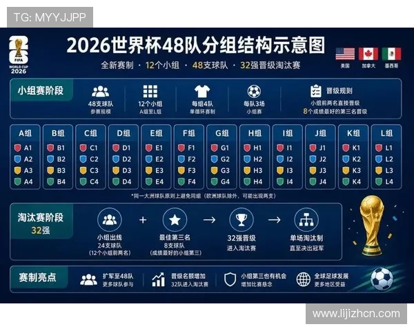 G组世界杯比赛时间及赛程全指南,详细介绍每场比赛的时间、地点及观赛建议,方便用户查阅 G组世界杯比赛时间及赛程全指南,详细介绍每场比赛的时间、地点及观赛建议,方便用户查阅